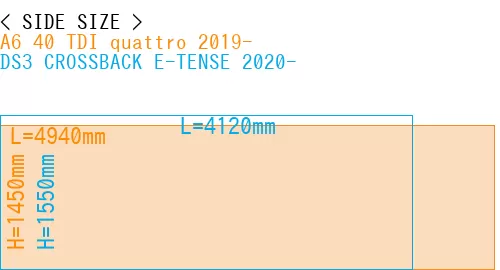 #A6 40 TDI quattro 2019- + DS3 CROSSBACK E-TENSE 2020-